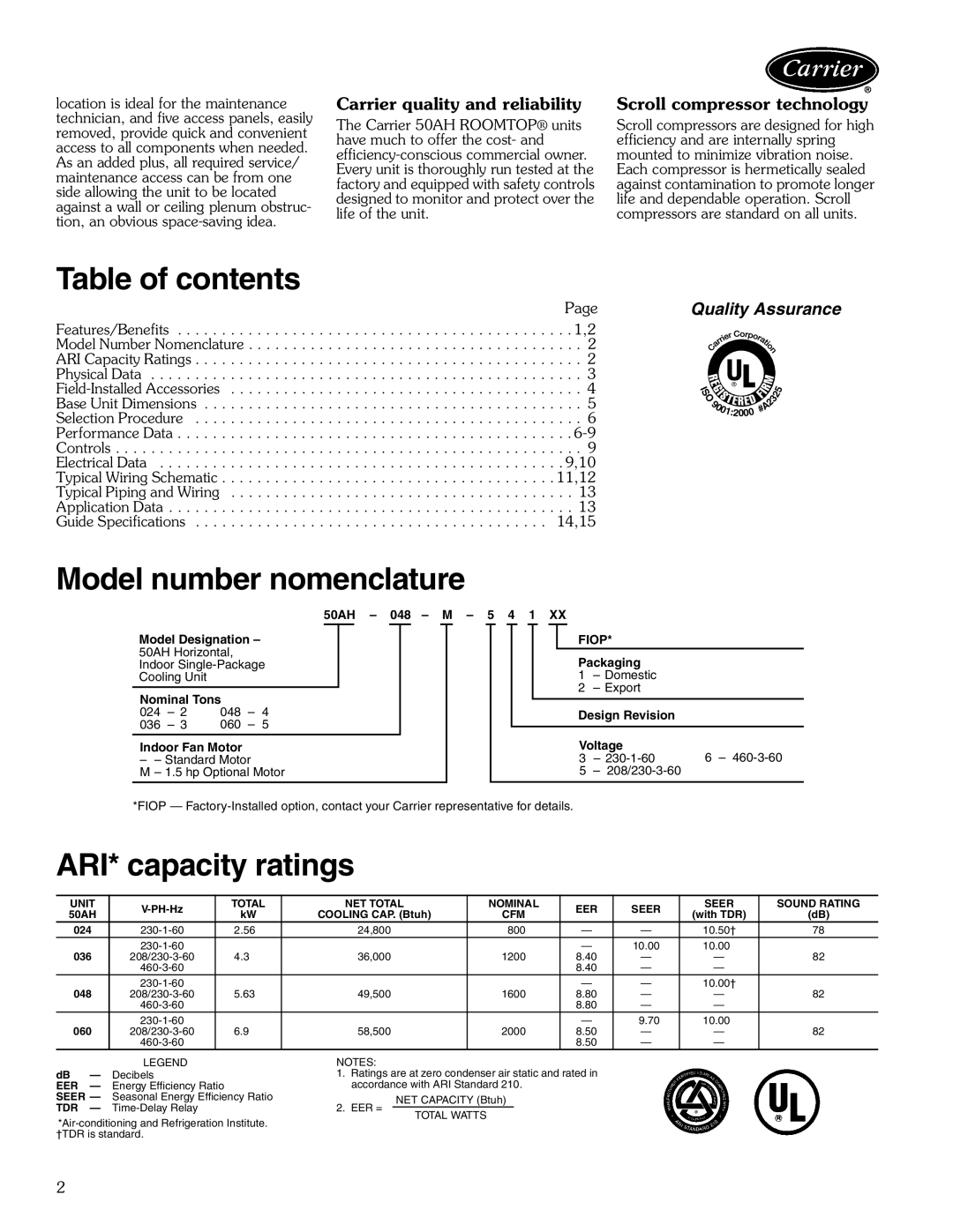 Carrier 50AH manual Table of contents, Model number nomenclature, ARI* capacity ratings 