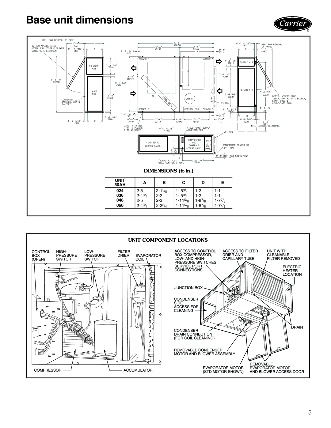 Carrier 50AH manual Base unit dimensions, Unit Component Locations 