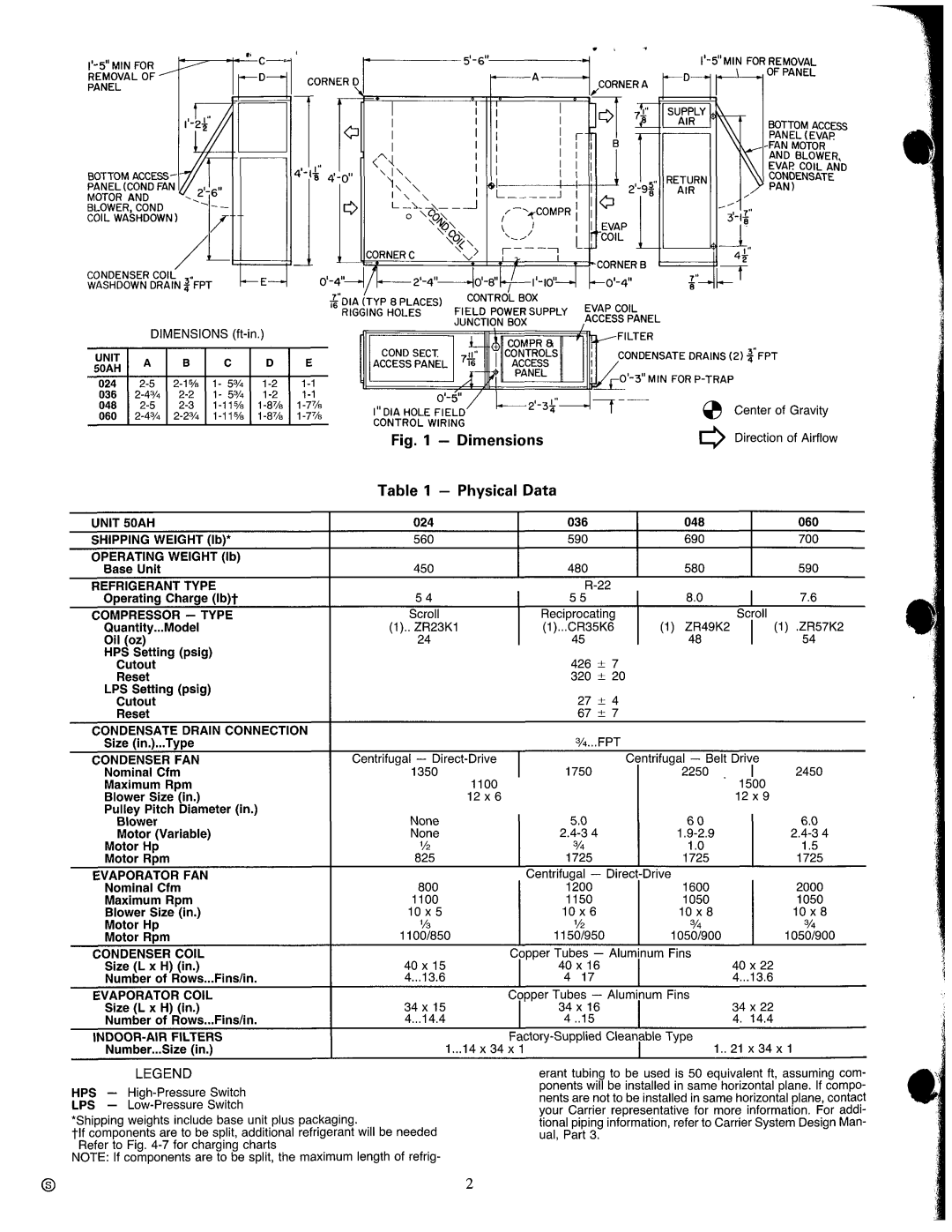 Carrier 50AH024-060 manual 