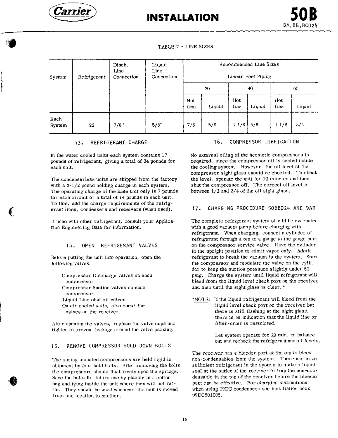 Carrier 50AH024-060 manual 