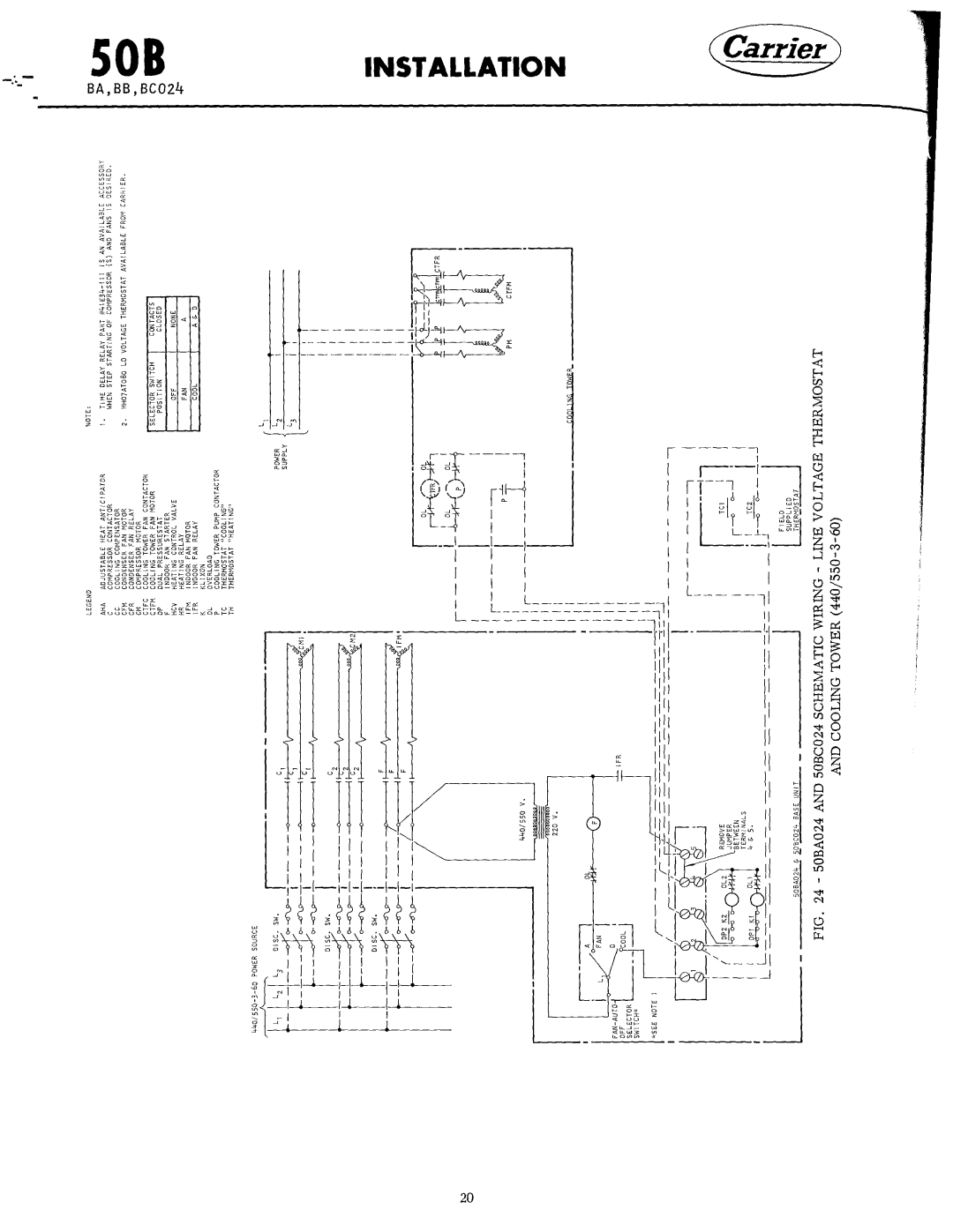 Carrier 50AH024-060 manual 