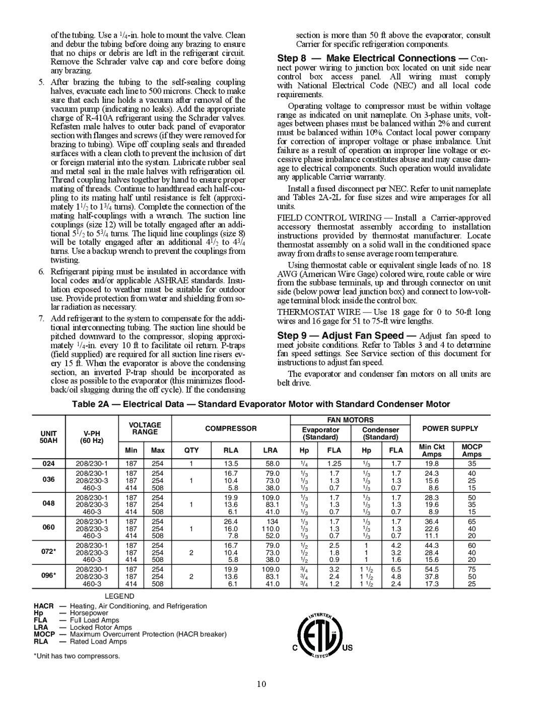 Carrier 50AH024-096 specifications Evaporator Condenser, Standard 50AH, Min Max, Min Ckt, Amps 