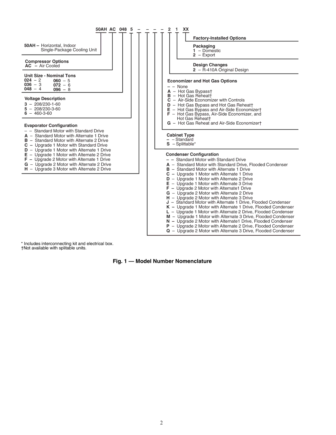 Carrier 50AH024-096 specifications A50-8546 