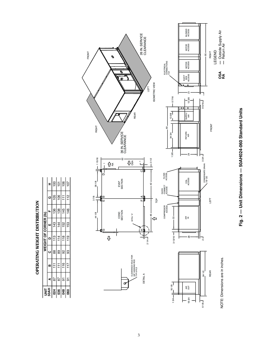 Carrier 50AH024-096 specifications A50, Unit 