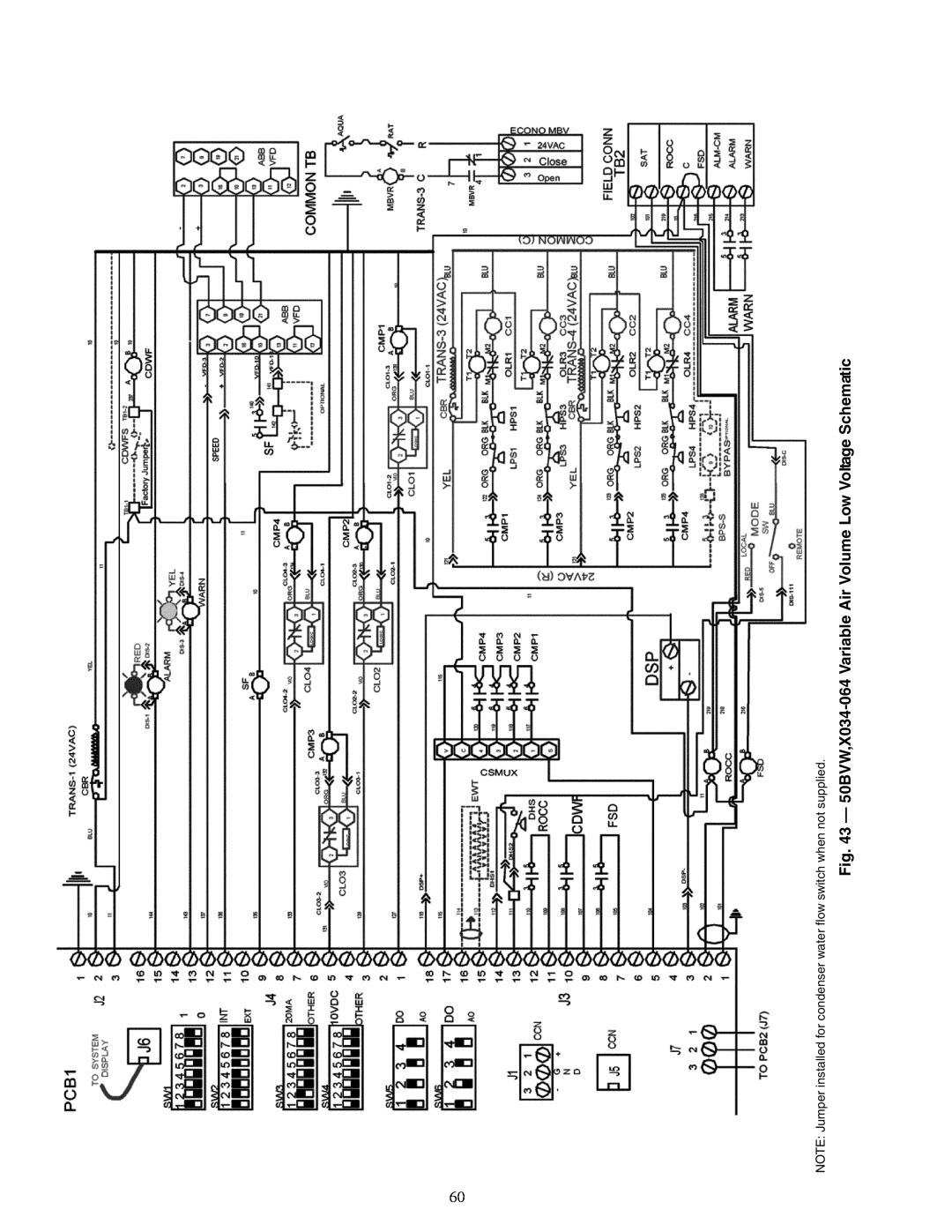 Carrier 50BV020-064 specifications 