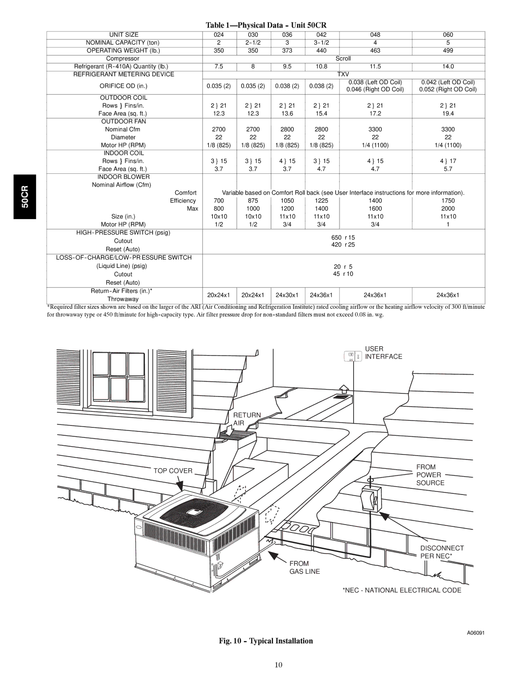 Carrier installation instructions Physical Data Unit 50CR, Typical Installation 