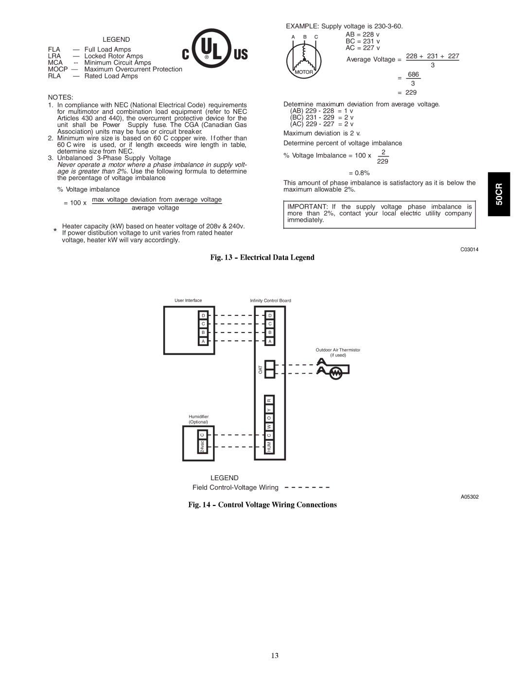 Carrier 50CR installation instructions Electrical Data Legend 