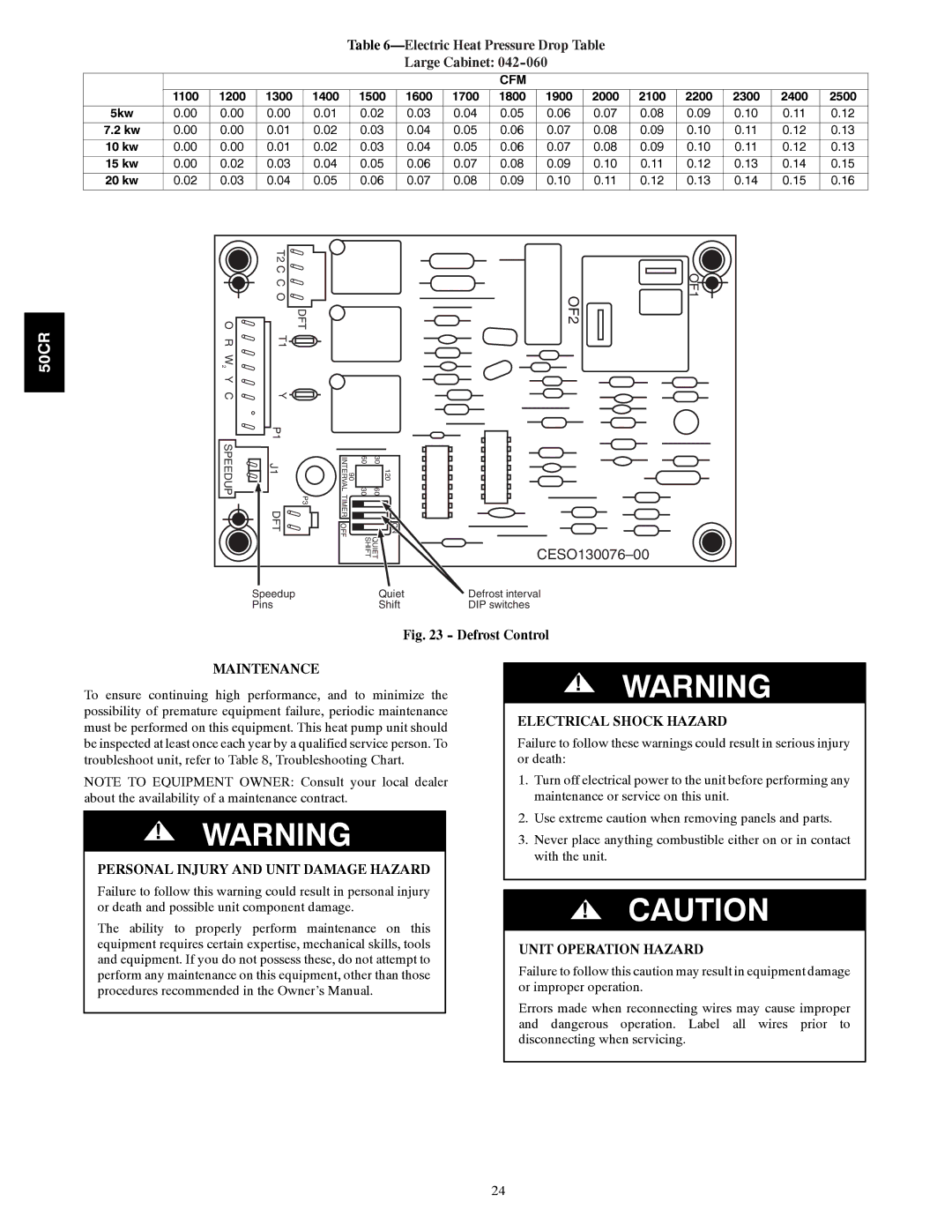 Carrier 50CR installation instructions Maintenance, Personal Injury and Unit Damage Hazard, Unit Operation Hazard 