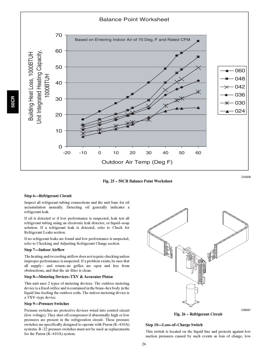 Carrier 50CR installation instructions Indoor Airflow, Metering Devices-TXV & Accurater Piston, Pressure Switches 