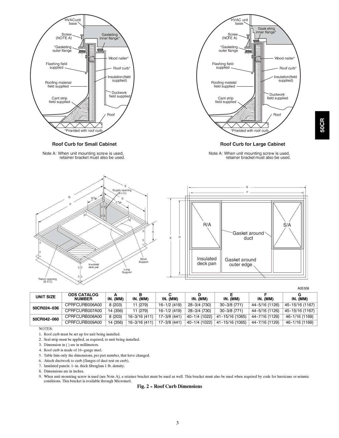 Carrier 50CR installation instructions Roof Curb for Small Cabinet Roof Curb for Large Cabinet 