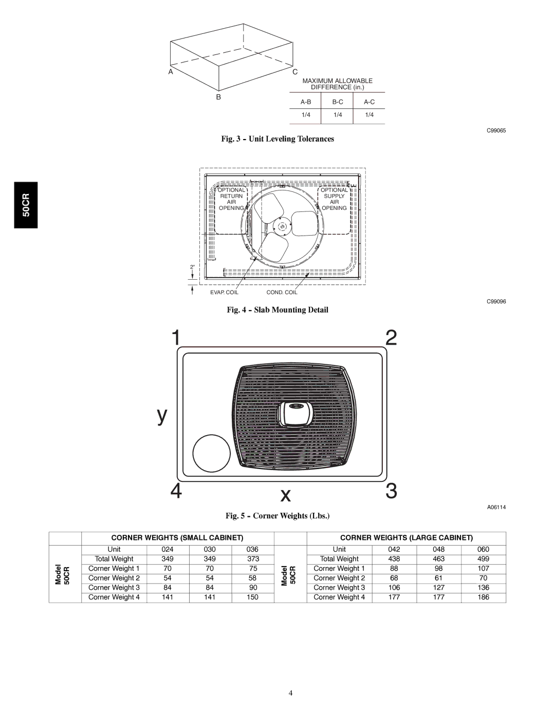 Carrier 50CR installation instructions Unit Leveling Tolerances 