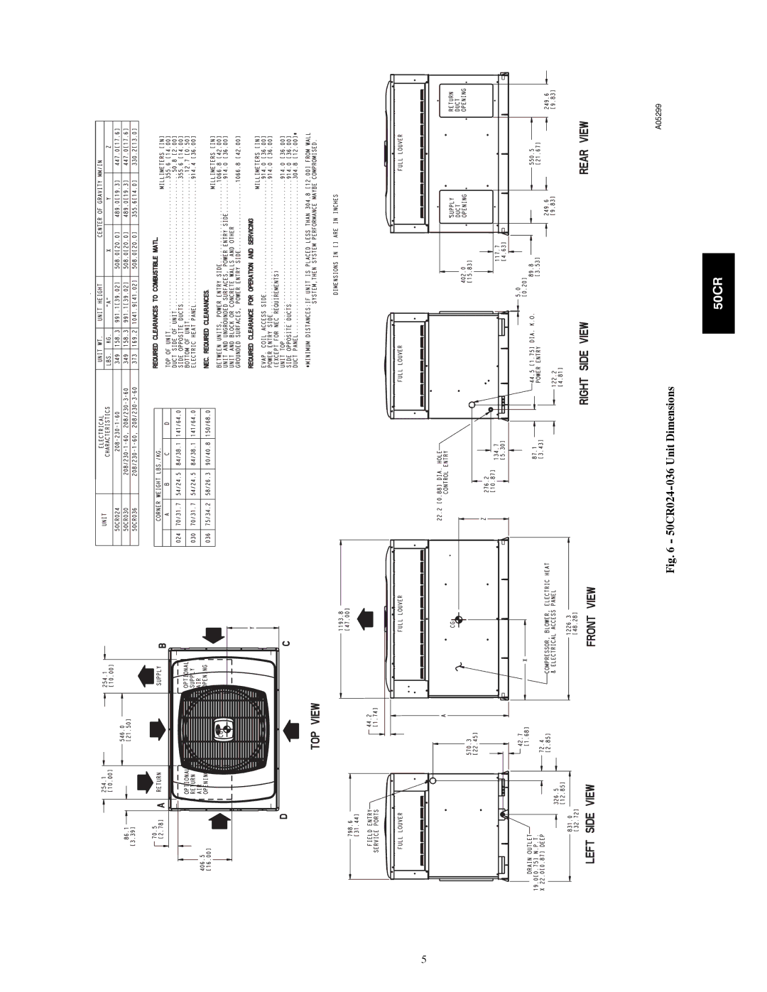 Carrier installation instructions 50CR024-036 Unit Dimensions 