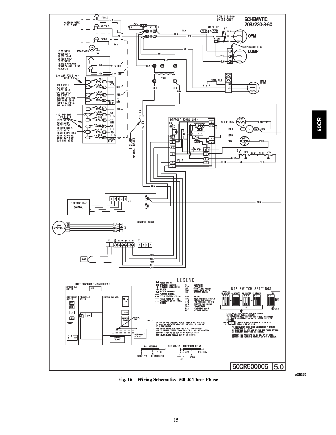 Carrier installation instructions Wiring Schematics-50CRThree Phase, A05259 