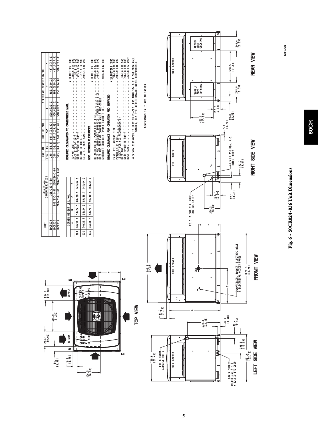 Carrier installation instructions 50CR024-036Unit Dimensions, A05299 