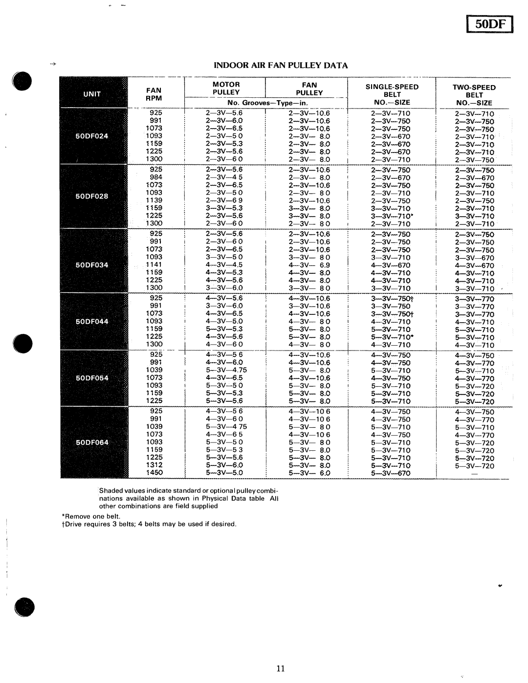 Carrier 50DF manual 