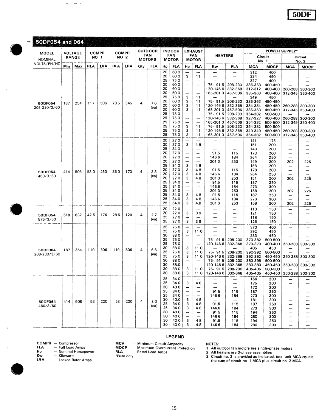 Carrier 50DF manual 