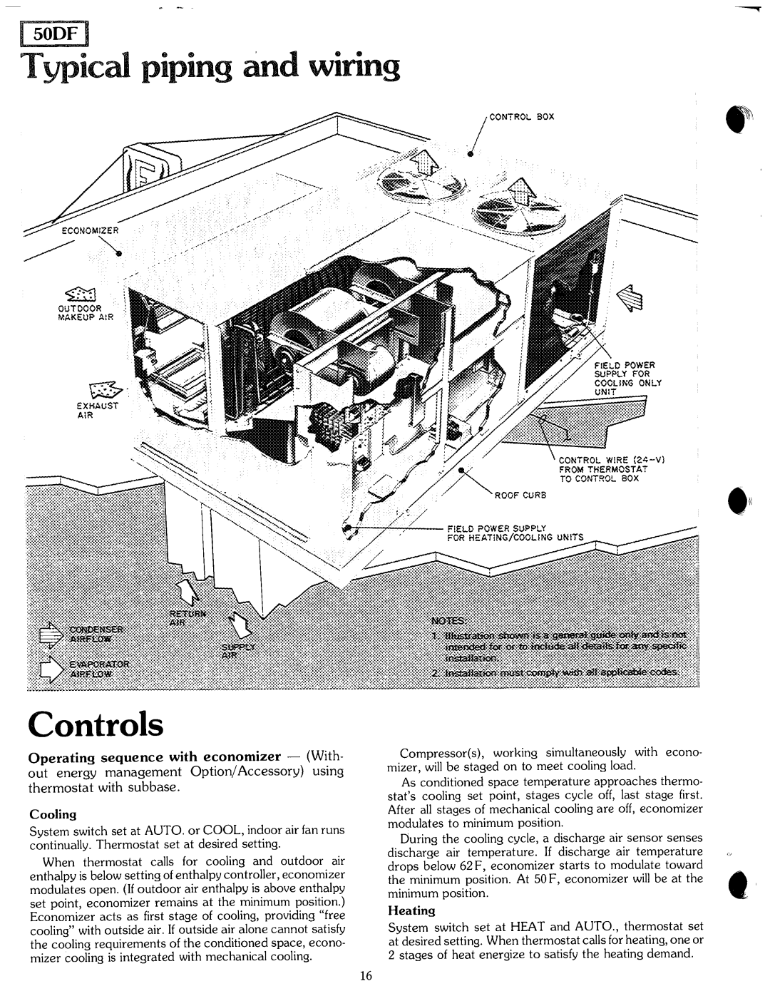 Carrier 50DF manual 