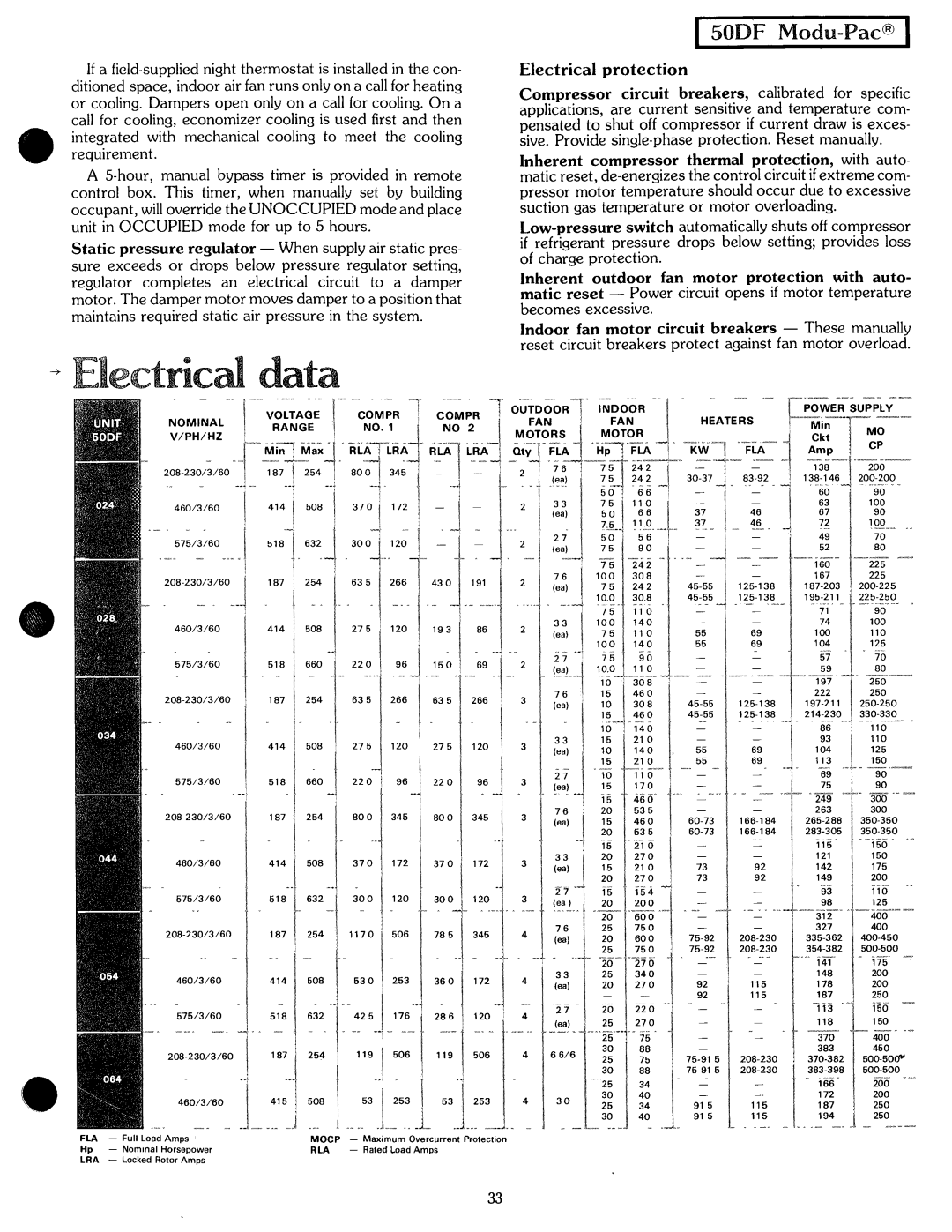 Carrier 50DF manual 