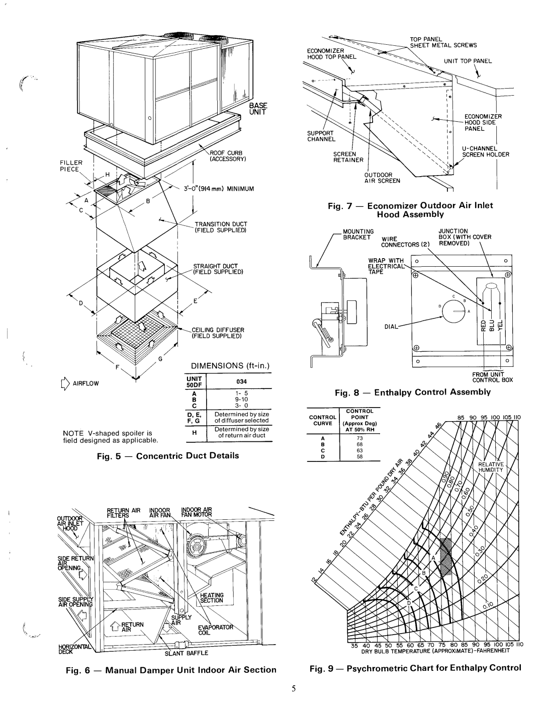 Carrier 50DF034 manual 