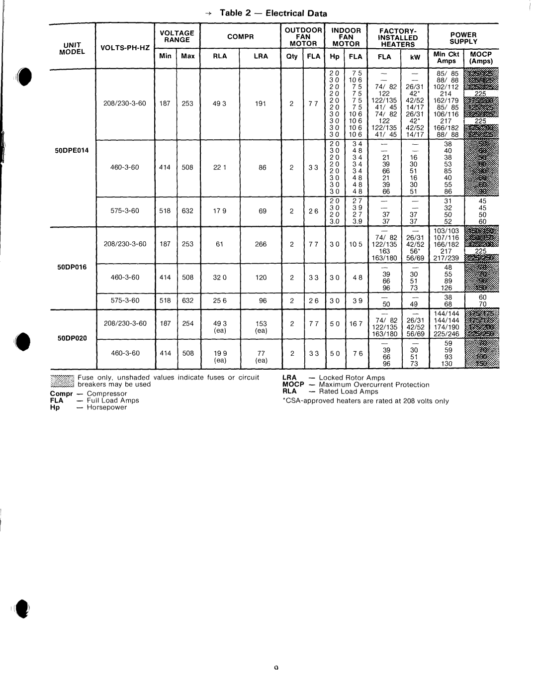 Carrier 50DPE014, 50DP016, 50DP020 manual 