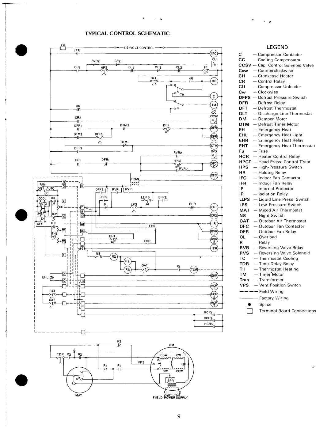 Carrier 50DQ manual 