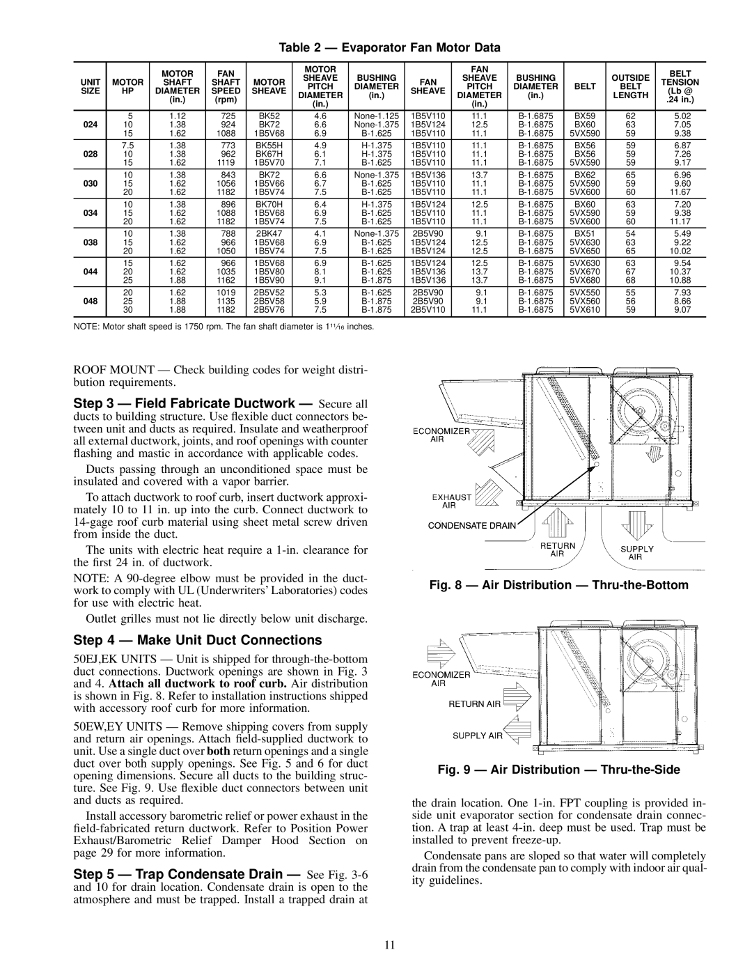 Carrier 50EK, 50EJ, 50EW, 50EY installation instructions Make Unit Duct Connections, Evaporator Fan Motor Data 