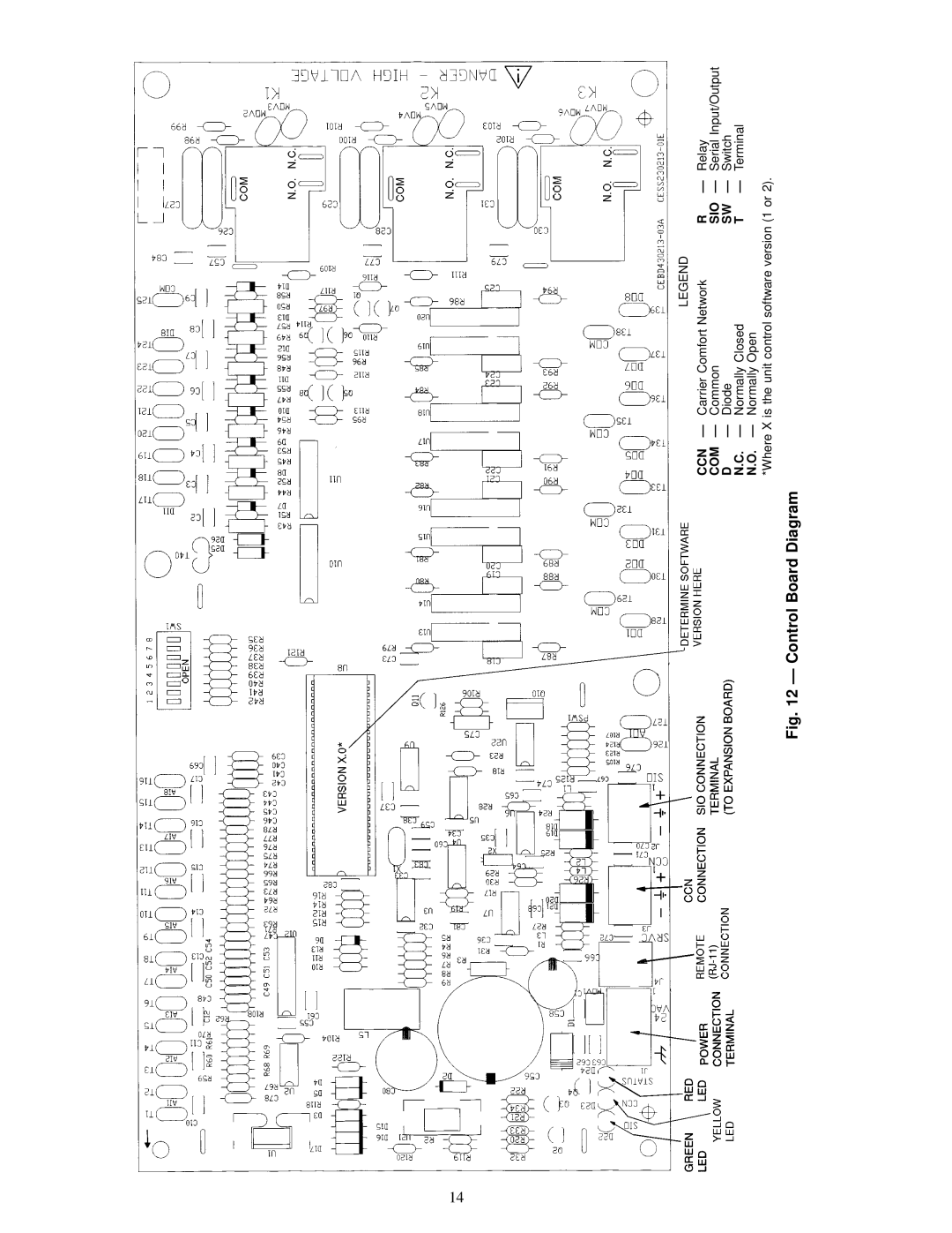 Carrier 50EY, 50EJ, 50EW, 50EK installation instructions Ccn, Com, Sio 