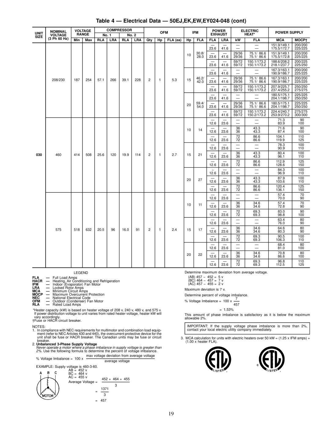 Carrier 50EK, 50EJ, 50EW, 50EY installation instructions 187 254 57.1 266 39.1 228 46.2 