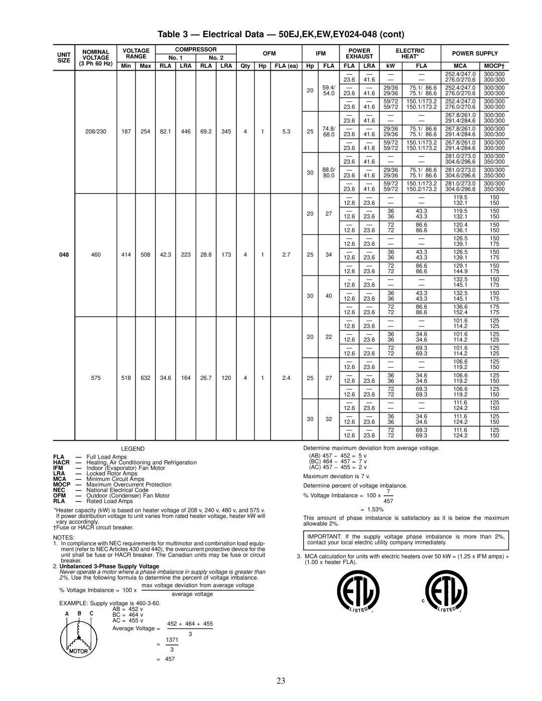 Carrier 50EK, 50EJ, 50EW, 50EY installation instructions 187 254 82.1 446 69.2 345 74.8 