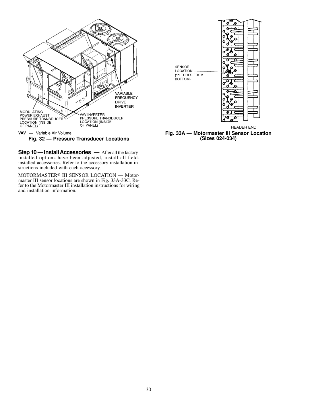 Carrier 50EY, 50EJ, 50EW, 50EK installation instructions Pressure Transducer Locations 