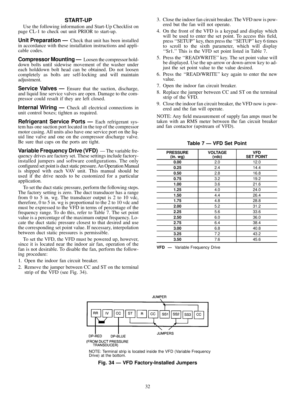 Carrier 50EJ, 50EW, 50EY, 50EK installation instructions VFD Set Point, Pressure Voltage VFD, SET Point 