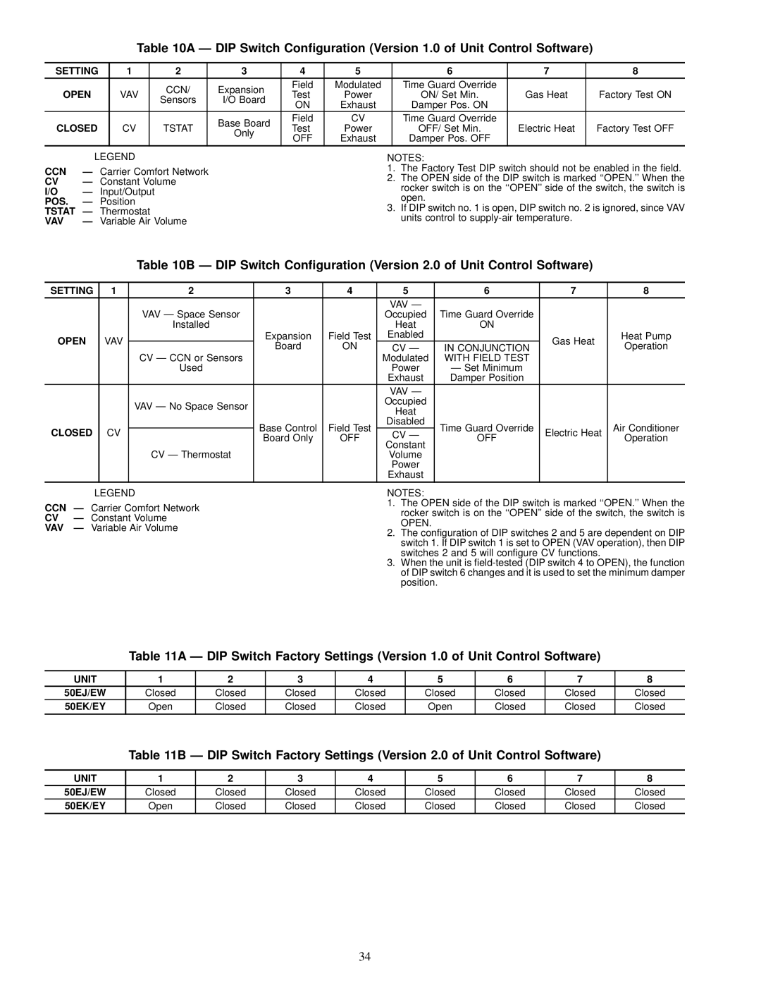 Carrier 50EY, 50EW installation instructions Setting Open, Closed, Pos, Tstat, Vav, Unit 50EJ/EW, 50EK/EY 