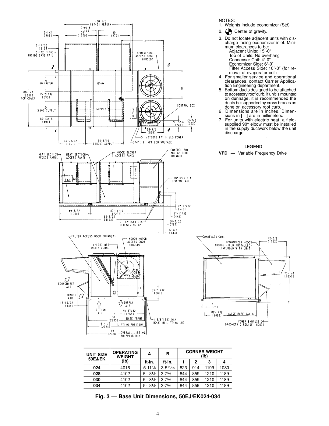 Carrier 50EW, 50EY, 50EK Base Unit Dimensions, 50EJ/EK024-034, Unit Size Operating Corner Weight 50EJ/EK 