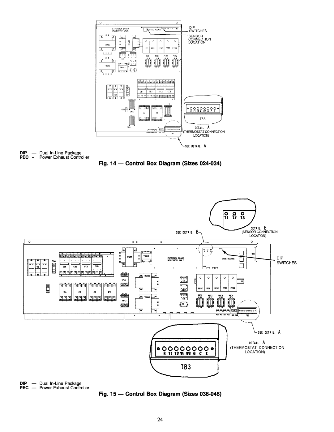 Carrier 50EJ, 50EW, 50EY, 50EK Ð Control Box Diagram Sizes, DIP Ð Dual In-LinePackage, PEC − Power Exhaust Controller 