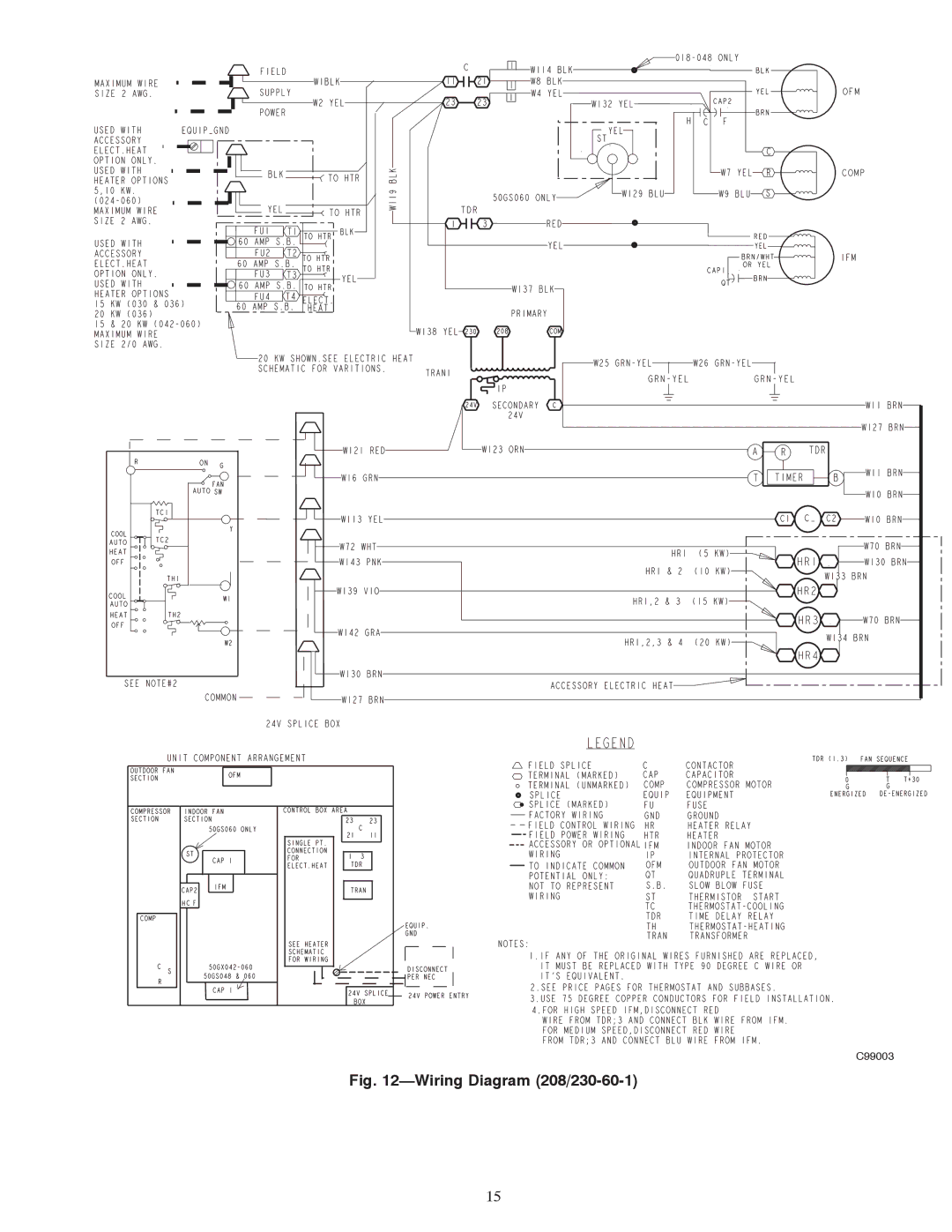 Carrier 50GX, 50GS instruction manual Wiring Diagram 208/230-60-1 