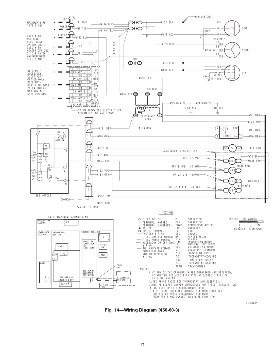 Carrier 50GX, 50GS instruction manual Wiring Diagram 