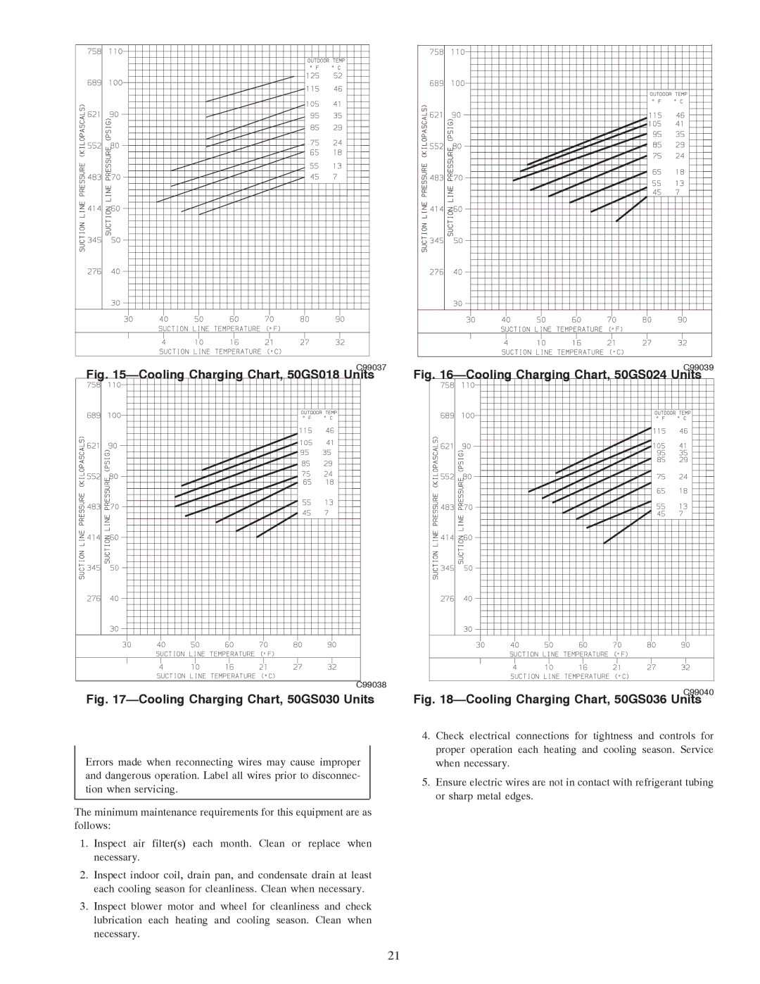 Carrier 50GX instruction manual Cooling Charging Chart, 50GS018 Units 