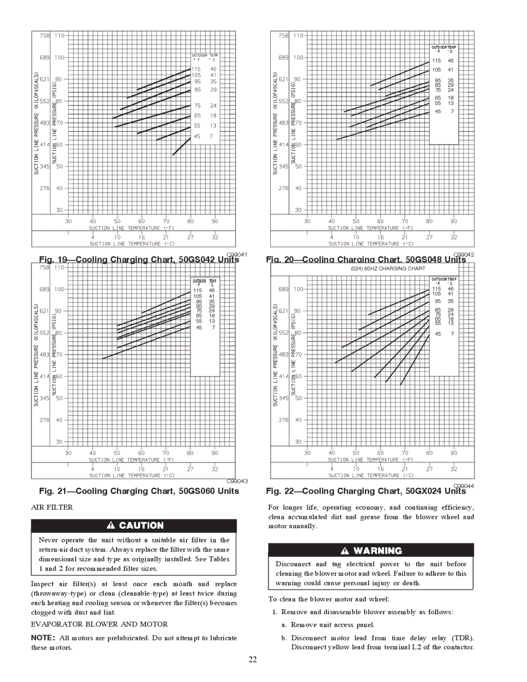 Carrier 50GX instruction manual Cooling Charging Chart, 50GS042 Units, Evaporator Blower and Motor 