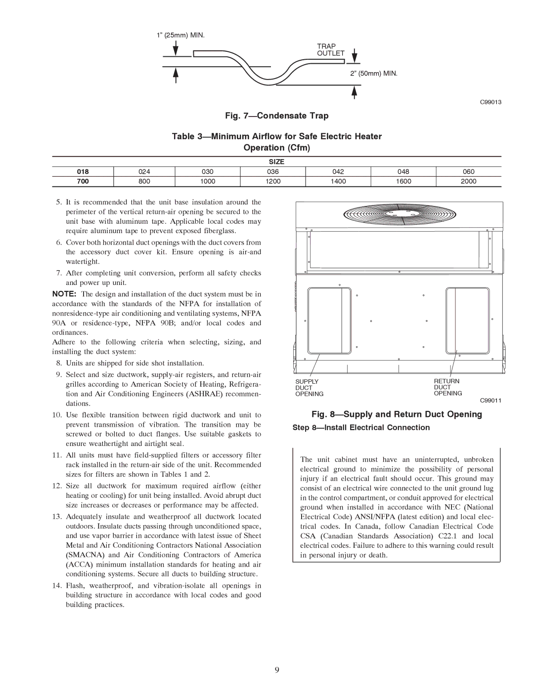 Carrier 50GX, 50GS instruction manual Supply and Return Duct Opening 