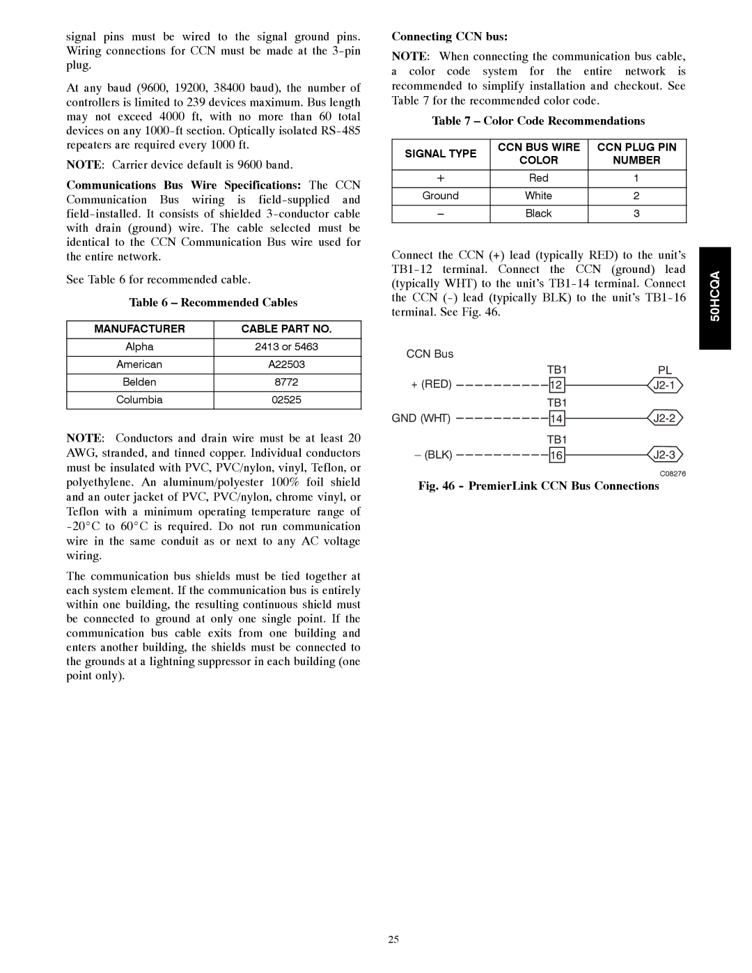 Carrier 50HCQA installation instructions Recommended Cables, Connecting CCN bus Color Code Recommendations 