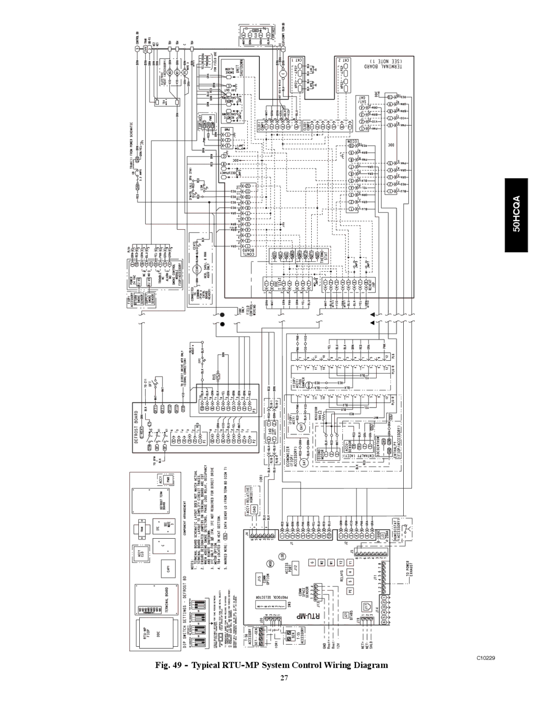 Carrier 50HCQA installation instructions Typical RTU-MP System Control Wiring Diagram 