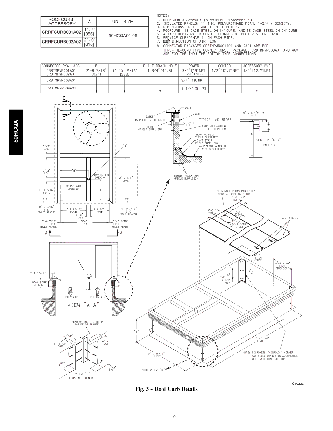 Carrier 50HCQA installation instructions Roof Curb Details 