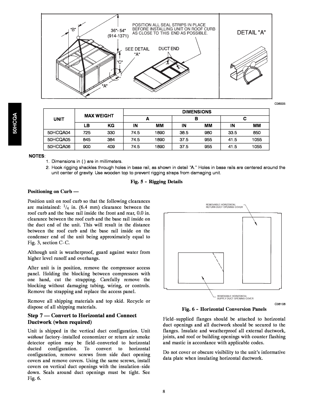 Carrier 50HCQA installation instructions Rigging Details Positioning on Curb, Horizontal Conversion Panels 