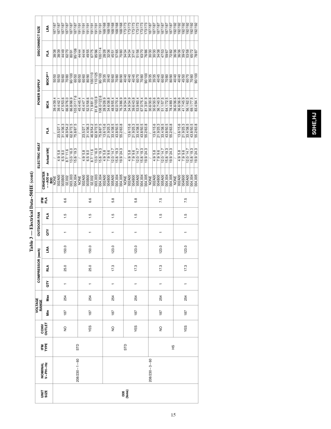 Carrier 50HJ004, 50HE003-006 installation instructions 