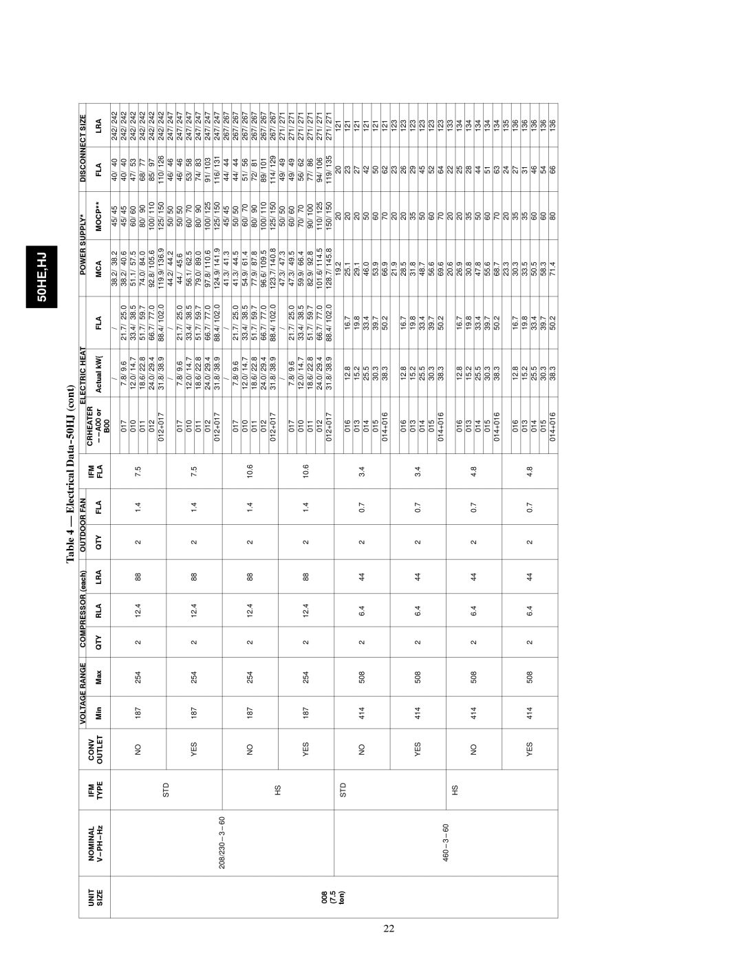 Carrier 50HE003-006, 50HJ004 installation instructions 008 