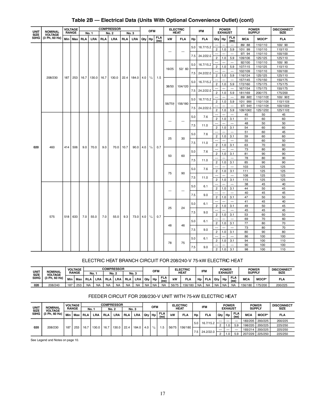 Carrier 50HG014-028 installation instructions 020 