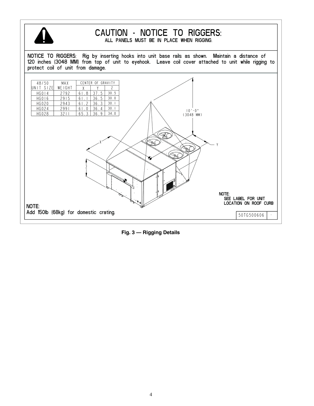 Carrier 50HG014-028 installation instructions Rigging Details 