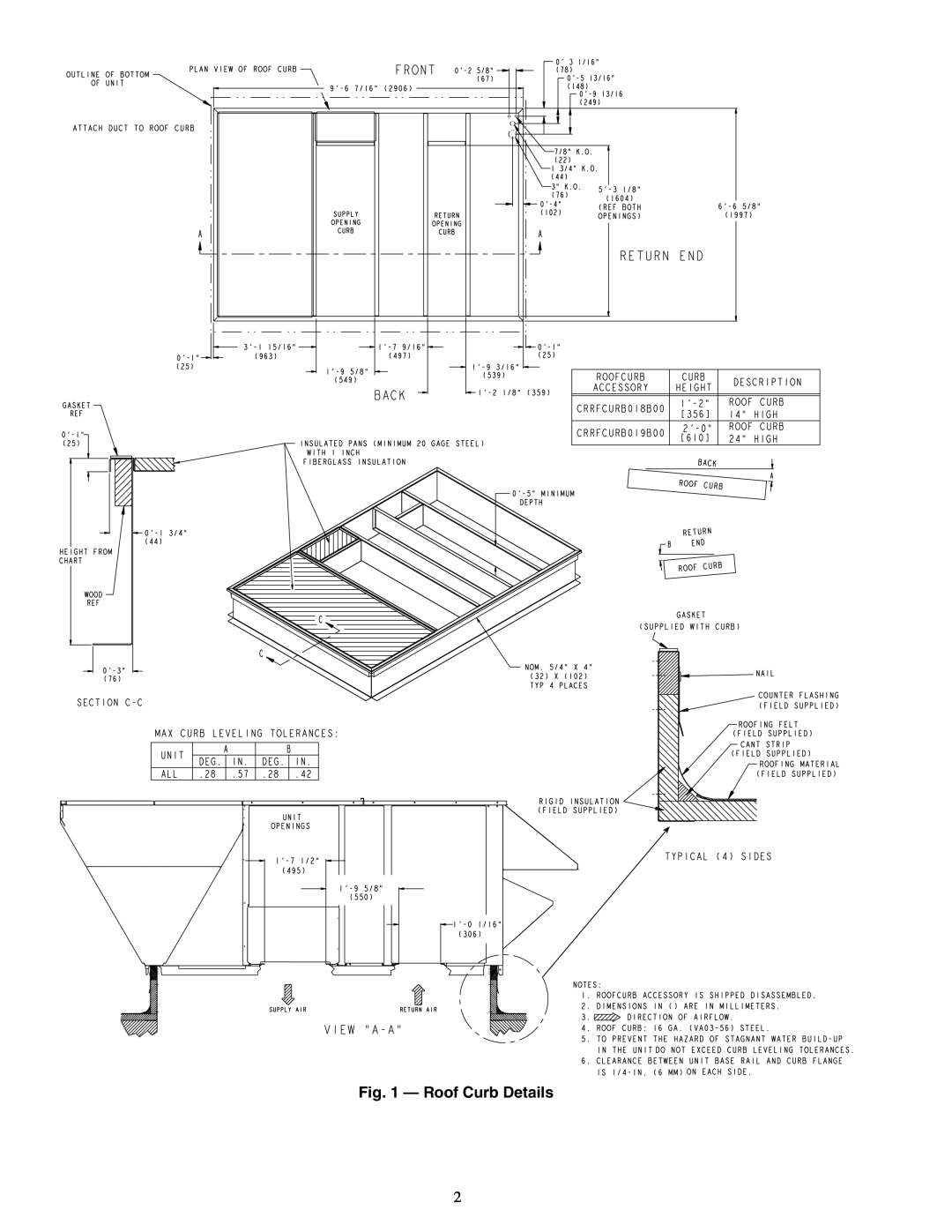 Carrier 50HG014-028 installation instructions Roof Curb Details 