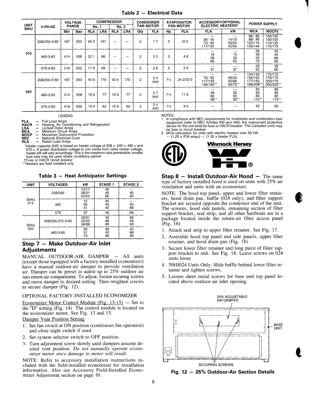 Carrier 50HJ015, 024 manual 