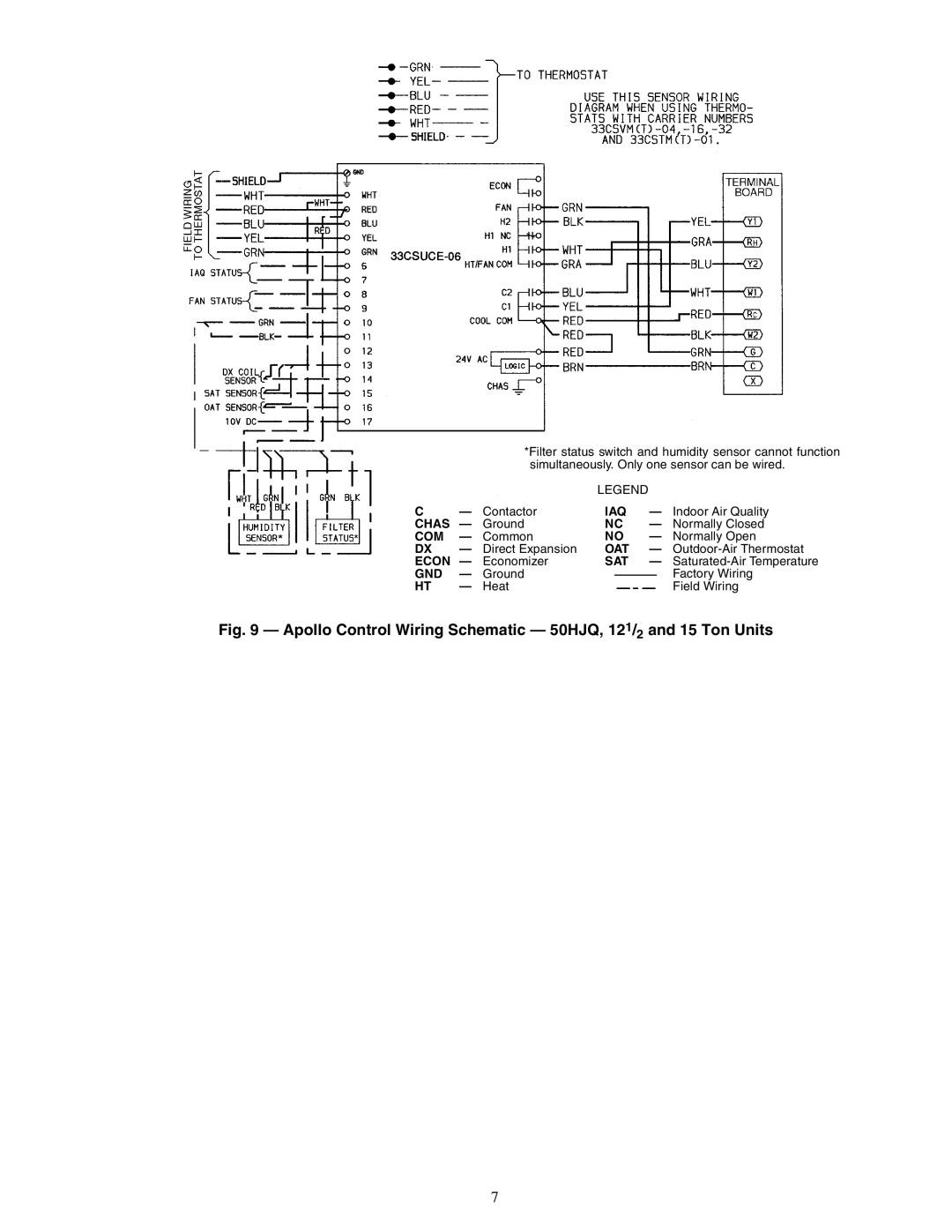 Carrier 50HJQ004-016, 48/50TF, 50TFQ004-012, 48/50HJ004-024, TM016-028, TM004-014, 48/50TJ specifications Iaq 